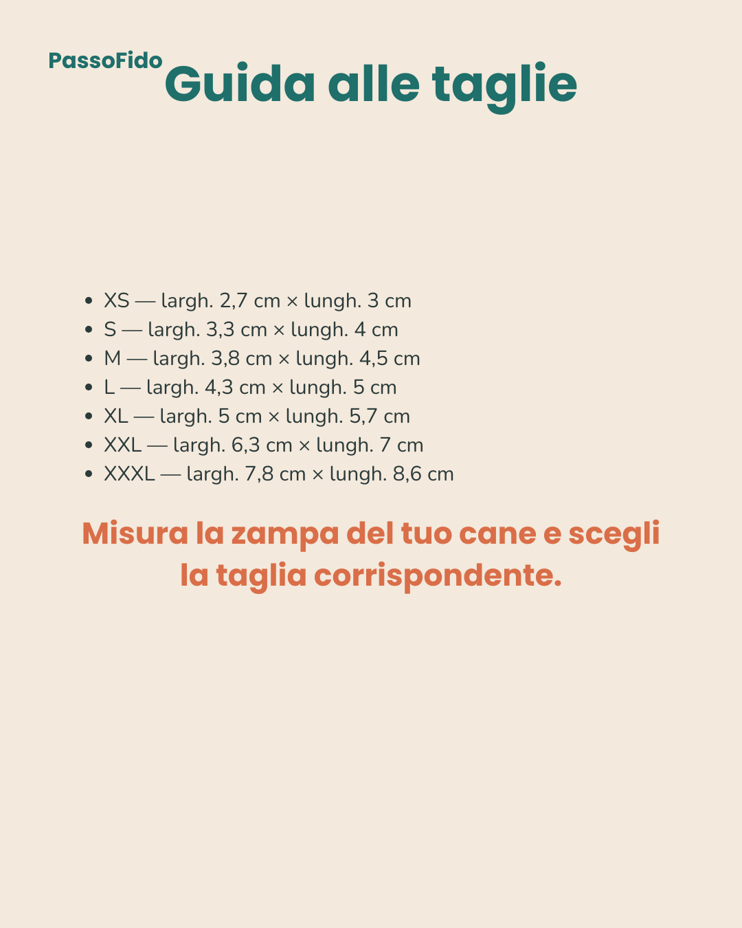 Cuscinetti Antiscivolo per Cani Anziani